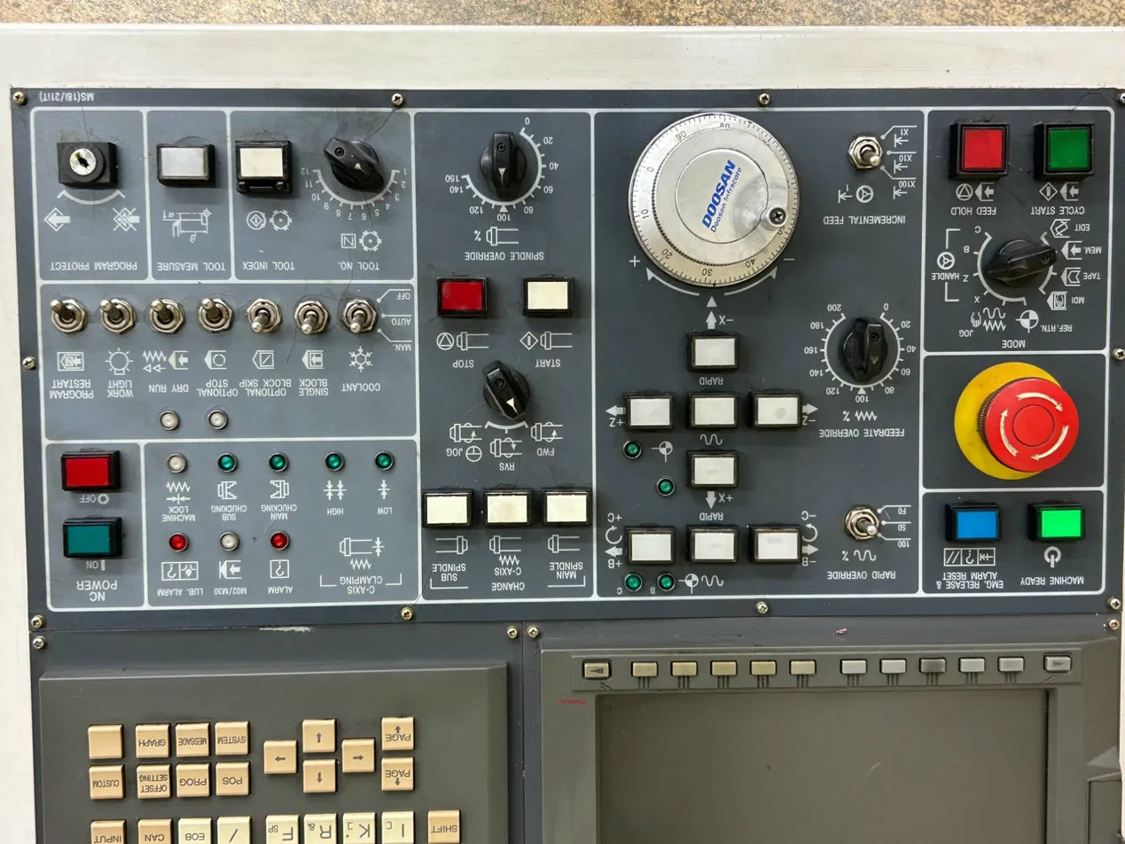 Fanuc CNC Control Panel A02B-0283-B502